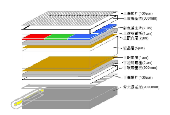 industrial lcd display panel industrial lcd display panel